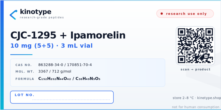 CJC-1295 No DAC + Ipamorelin 10mg